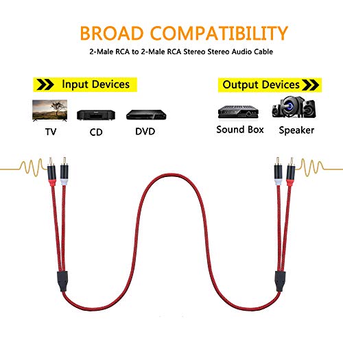 RCA Cable 6M,2Rca Male to 2-Rca Male Audio Stereo Subwoofer Cable [Hi-Fi Sound] Nylon-Braided Auxiliary Cord for Home Theater,Hi-Fi Systems,and more(20Ft/6M)