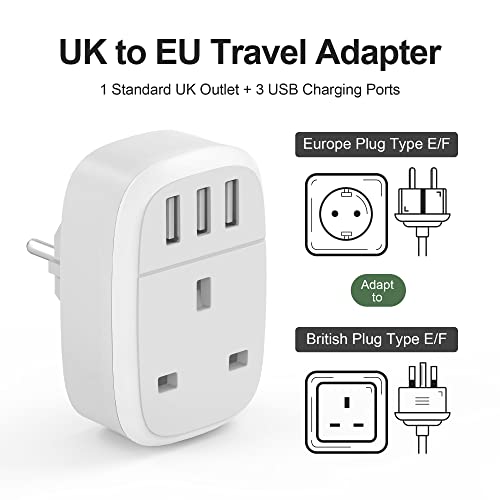 UK to European Adapter Plug with 3 USB Ports, EU Schuko Travel Euro Europe Grounded Charger for Germany France Spain Turkey Russia Iceland Greece Poland Portugal Austria Netherlands(Type E/F)