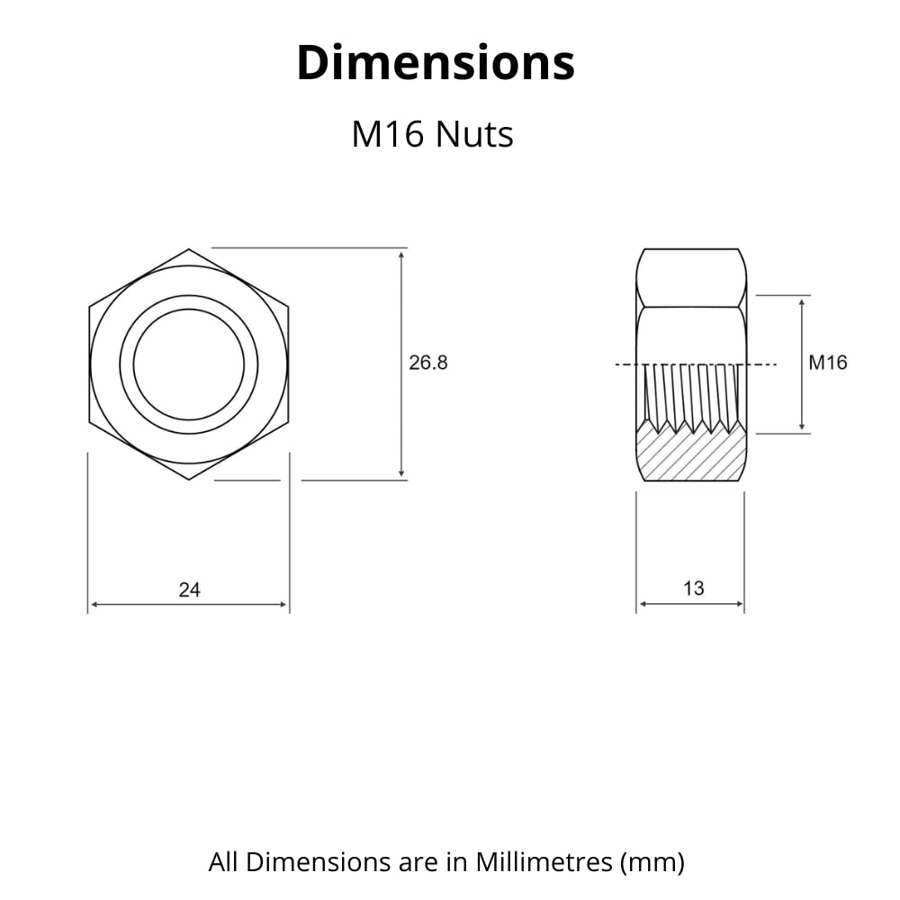 M16 (16mm) Steel Hex Nuts - Standard Thread - Pack of 5