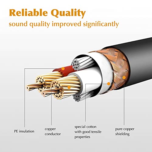 Getaria XLR Cable, Microphone Cable, 3 Pins XLR Male to Female Mic Cable Balanced XLR Microphone Cable for Mic Mixer,Recording Studio,Podcast (2M XLR)