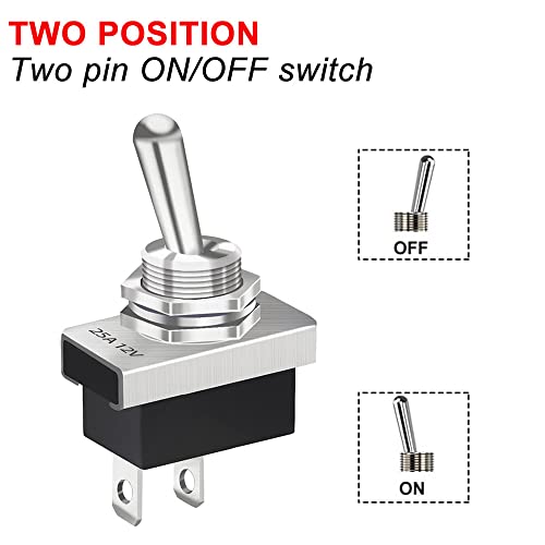 Gebildet Metal Toggle Switch 25A 12VDC/15A 24VDC/10A 250VAC/ 15A 125VAC SPST ON/Off 2Pin 2 Position Rocker Switch with Safety Cover for Auto Car KN3D-101