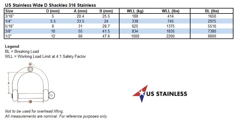 Stainless Steel 316 Wide D Shackle 1/2 inches (12mm) Marine Grade