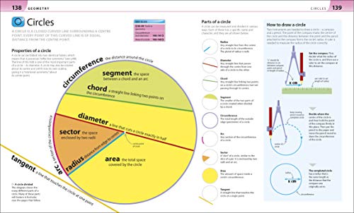 Help Your Kids with Maths, Ages 10-16 (Key Stages 3-4): A Unique Step-by-Step Visual Guide, Revision and Reference (DK Help Your Kids With)