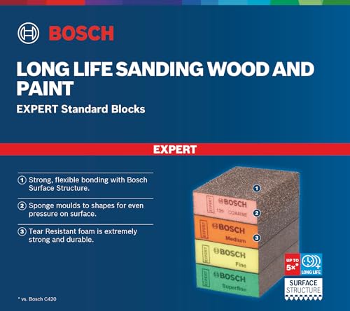 Bosch Professional 1x Expert S471 Standard Block (for Softwood, Paint on wood, 69 x 97 x 26 mm, Grade Fine, Accessories Hand Sanding)