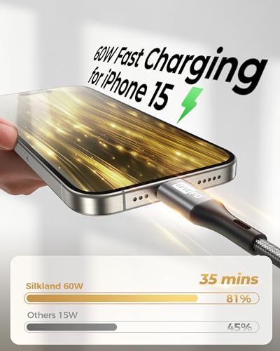 Silkland USB C to USB C Cable 2M 60W, C Charger Cable Fast Charge, Nylon Braided C to C Charger Cable Fast Charge for iPhone 15/Plus/Pro/Pro Max, Samsung S24 S23 Ultra/S24 S23/A14/A54, Pixel 8 Pro 8