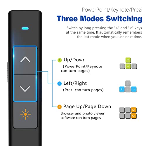 NORWII N26 Laser Pointer for Presentation Clicker 330FT/100M, 2.4GHz Wireless Presenter PPT Clicker for PowerPoint Remote Presentation Pointer Computer Clicker