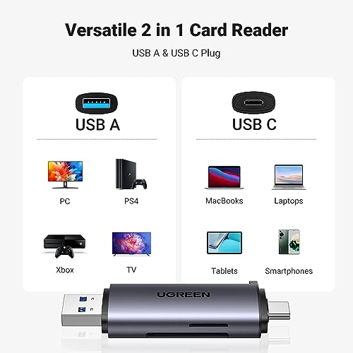 UGREEN USB SD Card Reader, USB C & USB 3.0 Memory Card Reader for SD/Micro SD/UHS-I/SDXC/SDHC/TF, Compatible with iPhone 15 Pro/Pro Max, MacBook Pro, iPad Pro, Galaxy S22