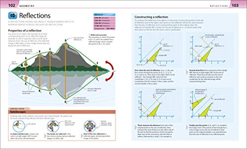 Help Your Kids with Maths, Ages 10-16 (Key Stages 3-4): A Unique Step-by-Step Visual Guide, Revision and Reference (DK Help Your Kids With)