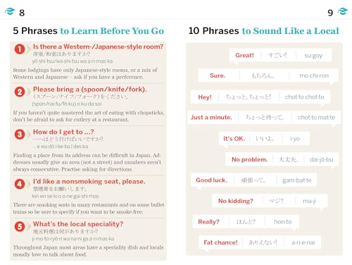 Lonely Planet Japanese Phrasebook & Dictionary