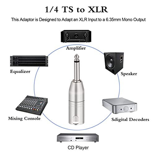 JOMLEY XLR Adapter, 6.35mm TS Mono to XLR Male Adapter, Quarter Inch TS Mono Male to Male XLR Converter Audio Micphone Adapter - 2 Pack