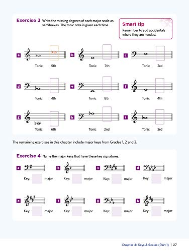 Discovering Music Theory, The ABRSM Grade 3 Workbook (Theory workbooks (ABRSM))