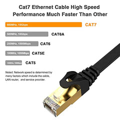 Cat7 Ethernet Cable 5m,High-Speed Patch Cable RJ45 Connector,Flat CAT 7 Lan Network Cords 600Mhz/s UTP for Console PS3 PS4 PS5 Switch Router Modem Patch Panel PC TV Home Office-Black-with Cable Clips