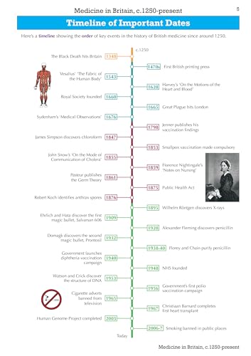 New GCSE History Edexcel Revision Guide (with Online Edition, Quizzes & Knowledge Organisers): for the 2024 and 2025 exams (CGP Edexcel GCSE History)