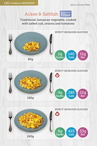 Carbs & Cals World Foods: A visual guide to African, Arabic, Caribbean and South Asian foods for diabetes & weight management