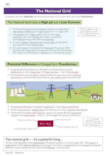 GCSE Combined Science AQA Higher Complete Revision & Practice with Online Edition, Videos & Quizzes: for the 2025 and 2026 exams