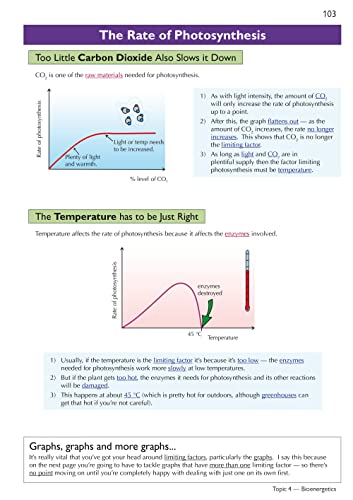 GCSE Biology AQA Complete Revision & Practice includes Online Ed, Videos & Quizzes: for the 2024 and 2025 exams (CGP AQA GCSE Biology)