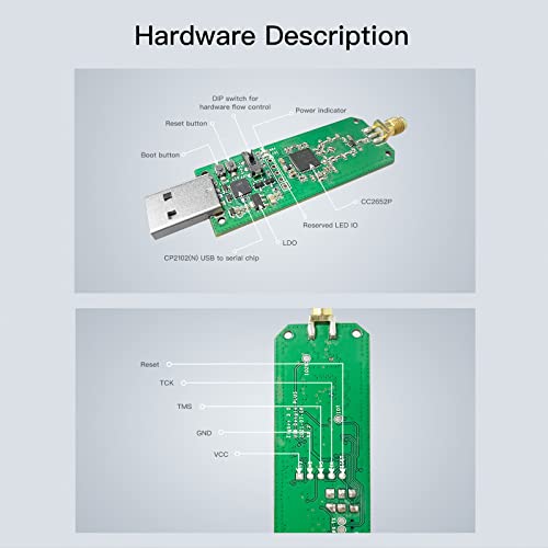 SONOFF Universal Zigbee 3.0 USB Dongle Plus Gateway with Antenna for Home Assistant, IoBroker, Zigbee2MQTT