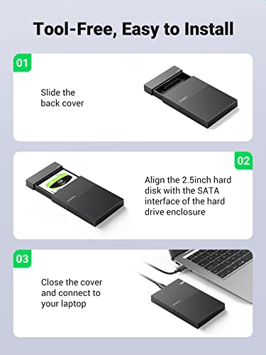 UGREEN 2.5 Inch Hard Drive Enclosure External 6Gbps USB C SSD Caddy Tool Free, Compatible with 2.5inch 10TB HDD SSD Western Intel Crucial EVO 870 PS4 PC Laptop, Drive Free for Windows Linux macOS