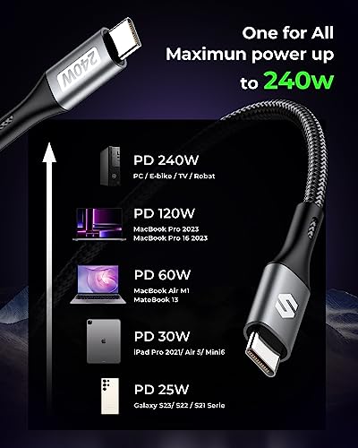 Silkland Short 240W USB C to USB C Cable [48V/5A] 30CM, Short USB C Cable, PD 3.1 & QC 4.0, USB C for iPhone 15/Plus/Pro/Pro Max, USB C Car Charger, Samsung S23 Ultra, MacBook Pro 2023, iPad Pro 2022