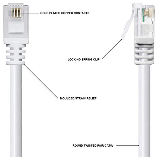 1STec 10M ADSL2and Super High Speed Cat5e RJ11 Broadband Hub Internet Extension Cable for BT Infinity Sky Q Talktalk Plusnet EE Vodafone Post Office Router on Fibre or Standard Services 10 Metre White