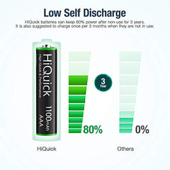 HiQuick 16 x AAA Batteries, Rechargeable 1100mAh Ni-MH Battery High Capacity Performance 1200 Tech 1.2V NiMH AAA Rechargeable Battery