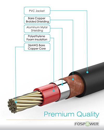 FosPower Digital Audio Coaxial Cable (0.9M/3FT), [24K Gold Plated] Single Coaxial Phono Cable for S/PDIF Digital Audio, Composite Video Cable, Home Theater, HDTV, Subwoofer, Hi-Fi Systems