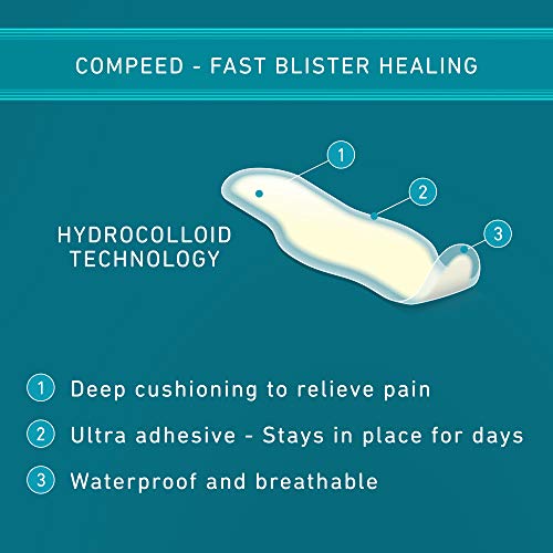 Compeed On Toes Blister Plasters, 8 Hydrocolloid Plasters, Foot Treatment, Heal fast, Dimensions: 1.7 cm x 5.1 cm, 8 Count (Pack of 1)