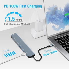 Avigers USB C Hub, 7-in-1 USB C to HDMI Adapter with 4K HDMI, 100W PD, USB 3.0, USB 2.0, USB-C Data Ports, SD&TF Card Reader, Type-C Multi Adapter for MacBook Air/Pro,iPad Pro,Huawei,Dell,Samsung etc