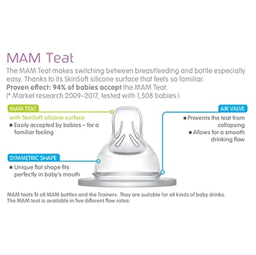 MAM Cross-Cut Teats, Suitable for 6and Months, Bottle Teats with SkinSoft Silicone, Fits all MAM Baby Bottles, Baby Feeding Essentials, Pack of 2