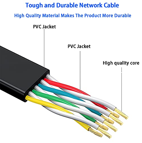 Ethernet Cable 30m Outdoor & Indoor, Long Ethernet Cable High Speed, Cat 6 Flat Gigabit Anti-Interference Internet Cable, For Home/Router/Switch(30 Clips) - Faster Than Cat5/Cat 5E/False Cat 7