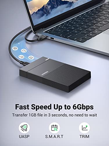 UGREEN 2.5 Inch Hard Drive Enclosure External 6Gbps USB C SSD Caddy Tool Free, Compatible with 2.5inch 10TB HDD SSD Western Intel Crucial EVO 870 PS4 PC Laptop, Drive Free for Windows Linux macOS