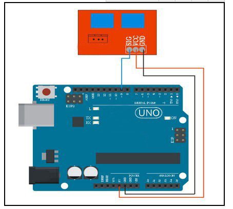 HALJIA IRF520 MOS FET MOSFET Driver Module Compatible with Arduino Raspberry Pi ARM MCU