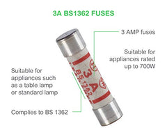 Schneider Electric Exclusive - Fuse Cartridge, 3A, 3Amp, Fuses Assorted, Mains Household UK, Red, 400112, Pack of 4