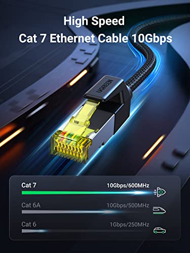 UGREEN Ethernet Cable Braided Cat 7 Ethernet Cable Hi-Speed 10Gbps 600MHz POE RJ45 Cord Gigabit Network F/FTP Compatible with Xbox One PS5 PS4 TV Sky Box Switch WiFi Booster Router Raspberry Pi (1M)