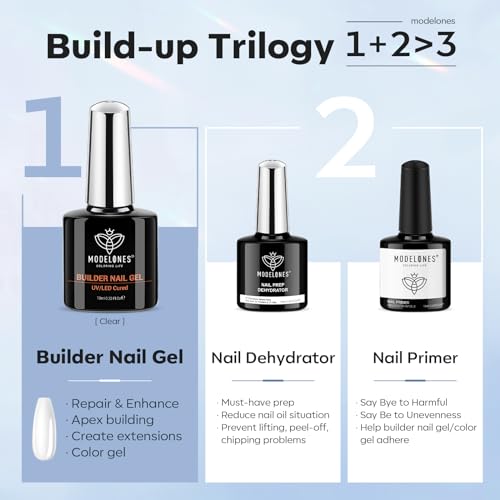 Modelones Clear Builder Gel with Nail Primer& Nail Dehydrator Set, Professional Nail Superior Bonding Primer Gel Builder for Nails, Hard Gel Strengthener Extension Builder Gel in a Bottle Nail Polish