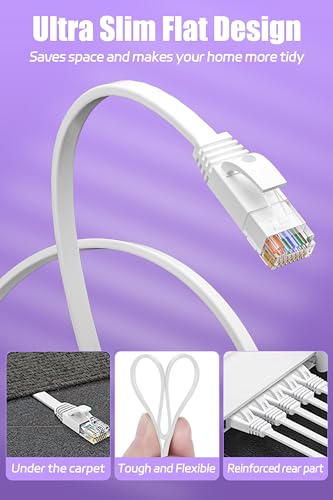 Ethernet Cable 10m, Cat 6 Flat Internet Cable 10m Long High Speed Gigabit Network Cable White Patch Cord, RJ45 Cable 10 meter LAN Cable 1Gbps 250Mhz, Broadband Cable for Router Switch Modem (10 Clips)