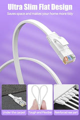 Ethernet Cable 10m, Cat 6 Flat Internet Cable 10m Long High Speed Gigabit Network Cable White Patch Cord, RJ45 Cable 10 meter LAN Cable 1Gbps 250Mhz, Broadband Cable for Router Switch Modem (10 Clips)