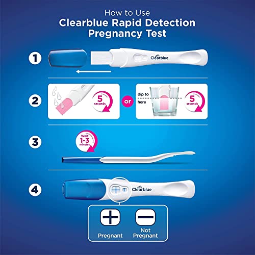 Clearblue Pregnancy Test, Rapid Detection, Result As Fast As 1 Minute, Kit of 2 Tests, Easy At Home Pregnancy Test, Packaging May Vary