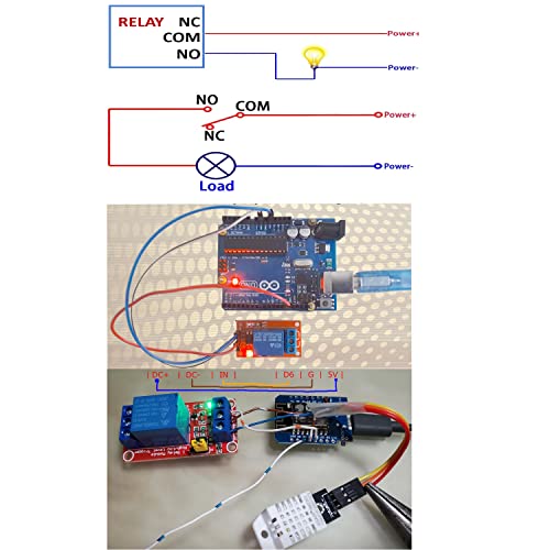 DUBEUYEW DC 5V Relay Module 1-Channel Relay Switch with Optocoupler Isolation High/Low Level Trigger(3PCS)