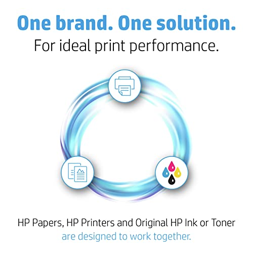 HP Q2510A, A4/210 x 297 mm, Everyday Glossy Photo Paper, 200 gsm, 100 Sheets, White