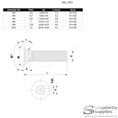 M4 (4mm x 6mm) Hex Socket Countersunk Machine Screw (Bolt) - Stainless Steel (A2) (Pack of 20)