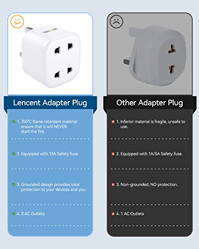 LENCENT Shaver Plug Adaptor, UK 2 Pin to 3 Pin 13A Fuse Adapter Plug Socket, Electric Shaver Razor Adapter Toothbrush Plug for Epilators Bathroom- White, 1 Pack