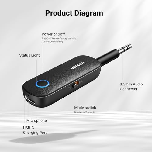 UGREEN Bluetooth Transmitter Receiver, Wireless Aux Bluetooth Adapter 3.5mm, Bluetooth 5.0, Long Battery Life, Dual Connection for TV, Home Stereo, Airplane, Gym, Speakers, Car and More