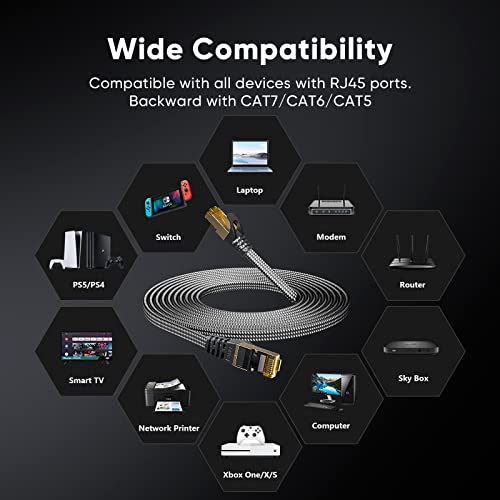 ARISKEEN Cat 8 Ethernet Cable 12M, High-Speed 40Gbps 2000MHz Network Cable Braided Flat Gigabit Rj45 STP Shielded Internet Network Lan Cable Cord for Xbox PS4/5 Modem Router PC