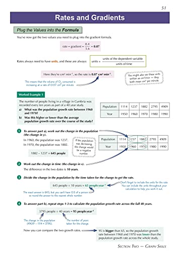 A-Level Biology: Essential Maths Skills: for the 2024 and 2025 exams (CGP A-Level Essential Maths Skills)