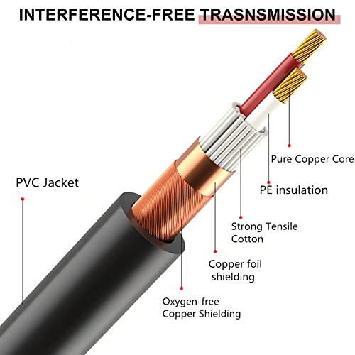 SLDXIAN XLR Female to 1/4 Inch (6.35mm) TRS Cable, Quarter Inch Jack Balanced to XLR Microphone Cable for Guitar, Mixer, Speaker, Playing Live (1Meter, Female)