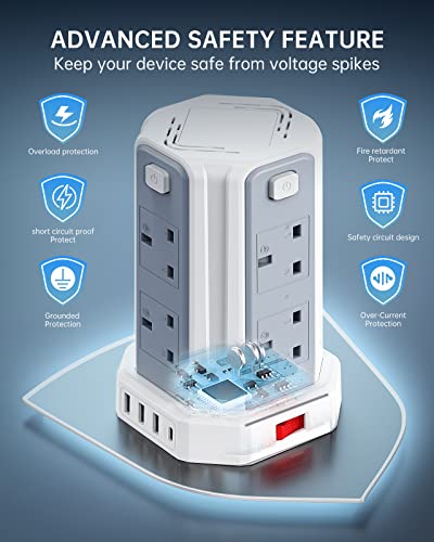 Tower Extension Lead with USB Slots, (13A 3250W) Surge Protection Extension lead with 4 Control Switch, 8 AC Outlets & 4 USB Ports Plug Extension Socket, Extension Cable 3M for Office, Home, Kitchen