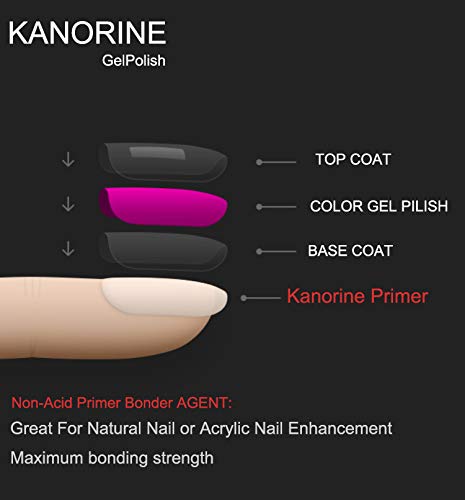 Kanorine® UV/LED 10ml Nail Gel Polish 3 in 1 Set(Nail PrimerandBase Coat andTop Coat) non-acid Natural/Acrylic Nails Primer Liquids gel bonder Agent soak-off no-wipe NailGelPolish 0.33oz x3