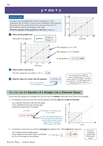 A-Level Biology: Essential Maths Skills: for the 2024 and 2025 exams (CGP A-Level Essential Maths Skills)