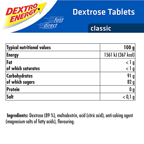 Dextro Energy Classic Tablets, 47 g, Pack of 24, Energy Tablets, for a Quick Burst of Glucose